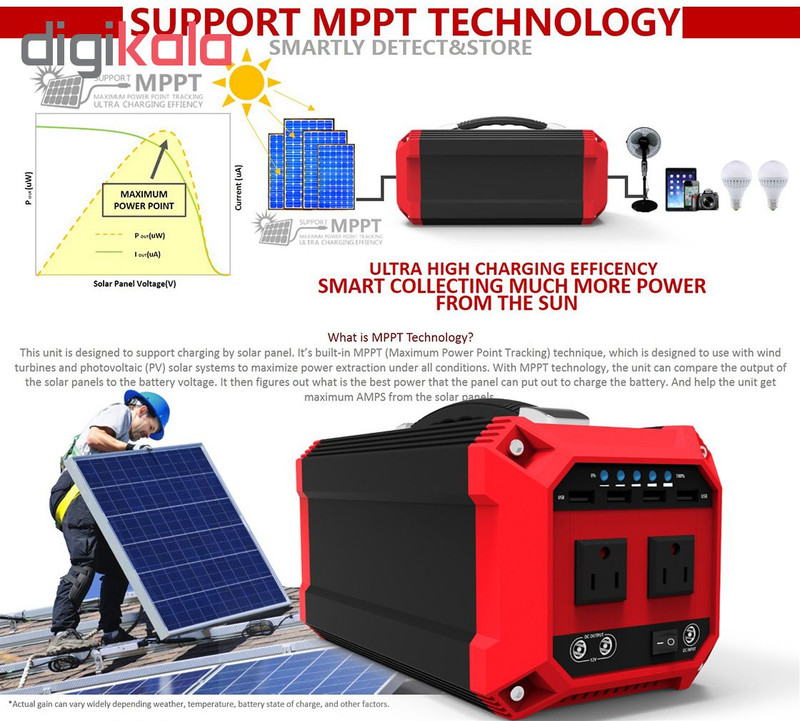 پنل خورشیدی مدل SUN300 پنل خورشیدی مدل SUN300