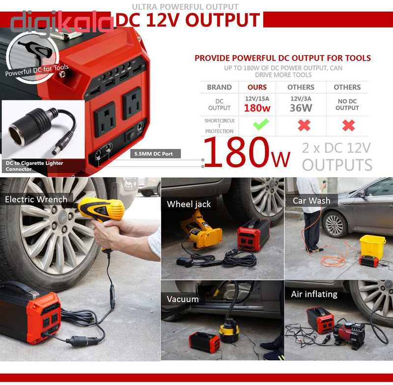 پنل خورشیدی مدل SUN300 پنل خورشیدی مدل SUN300