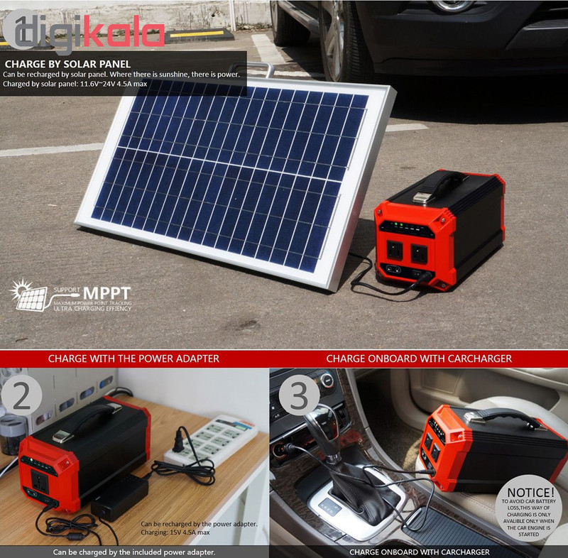 پنل خورشیدی مدل SUN300 پنل خورشیدی مدل SUN300