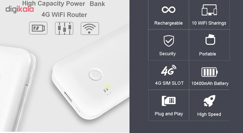 مودم همراه 4G نوبیا مدل WD660-H 2