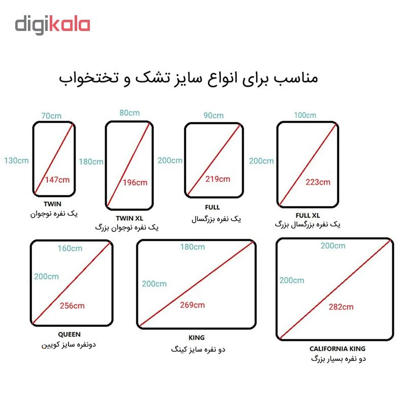عکس شماره 30 : نظم دهنده روتختی تی اس کد 10000104 بسته 2 عددی