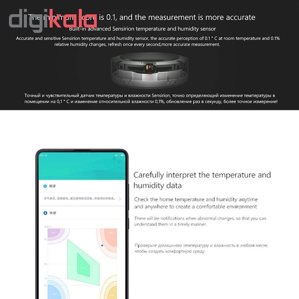 دماسنج و رطوبت سنج شیائومی کد LYWSDCGQ-01ZM