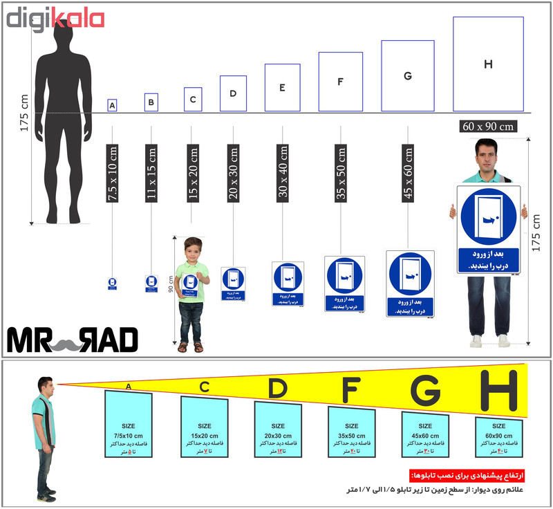 تابلو ایمنی مستر راد طرح بعد از ورود درب را ببندید کد THB126