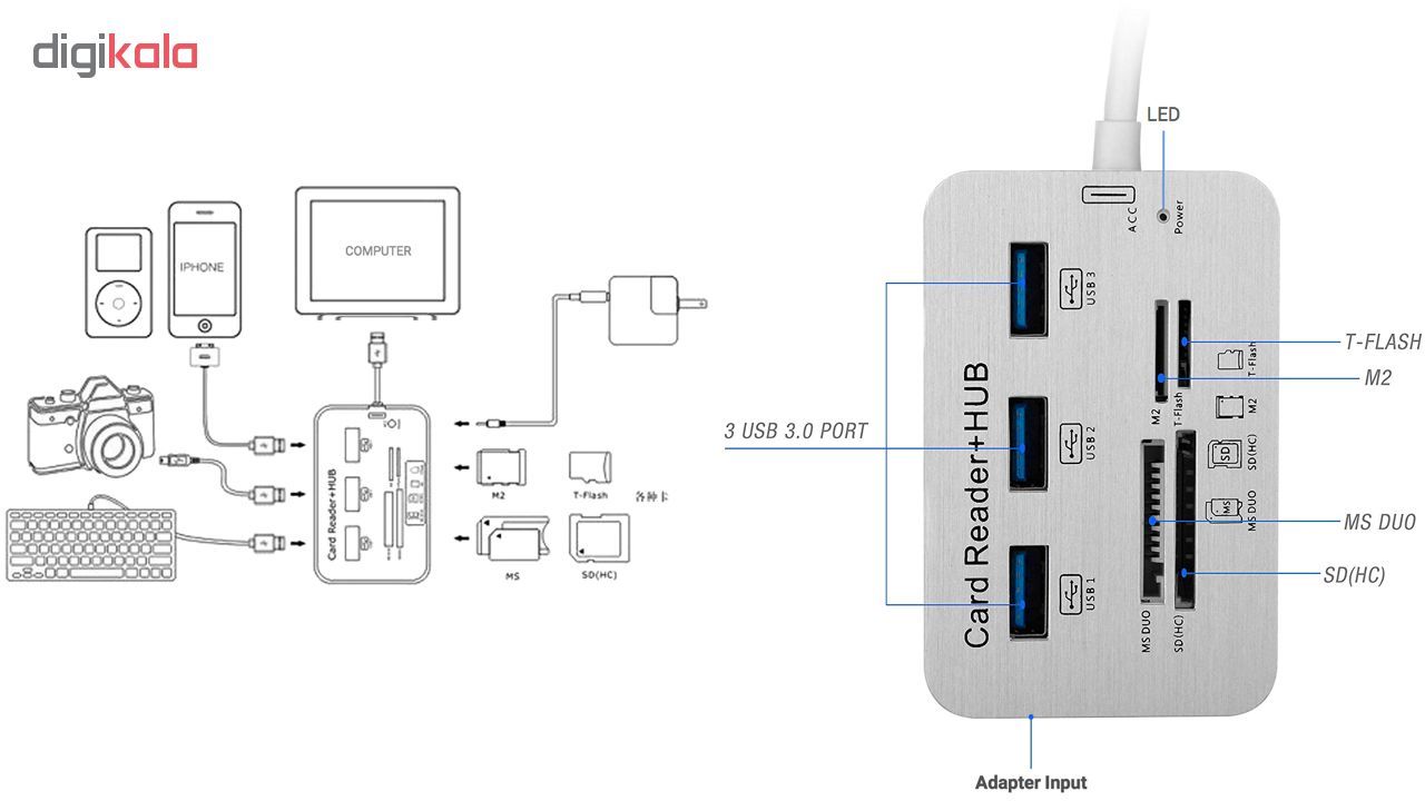 idylis air purifier model ac 2063