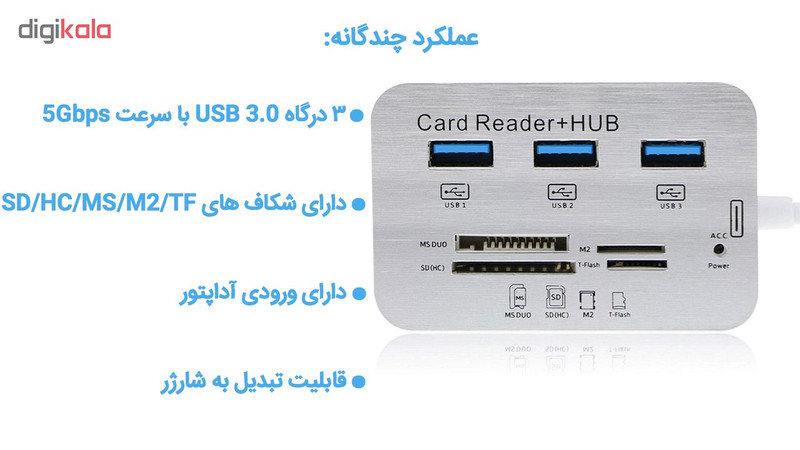 هاب 7 پورت USB 3.1 کمبو مدل B07R98V9WN