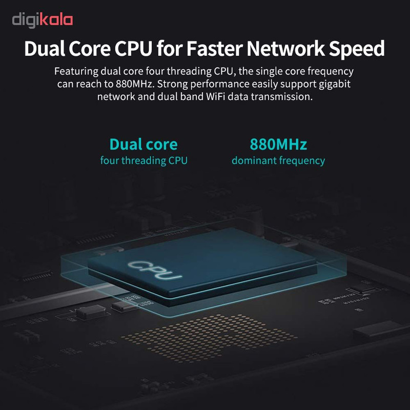 روتر بی‌ سیم شیائومی مدل 4A Gigabit 2