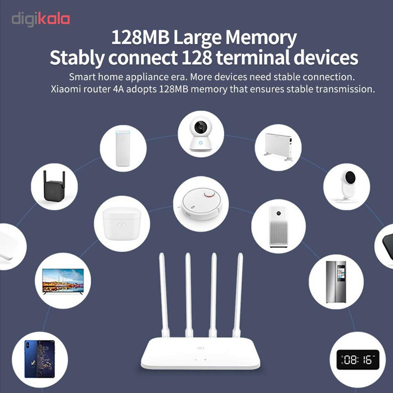 روتر بی‌ سیم شیائومی مدل 4A Gigabit 3