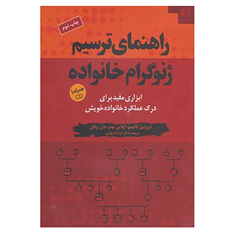 کتاب راهنمای ترسیم ژنوگرام خانواده اثر ایزراییل گالیندو و دیگران