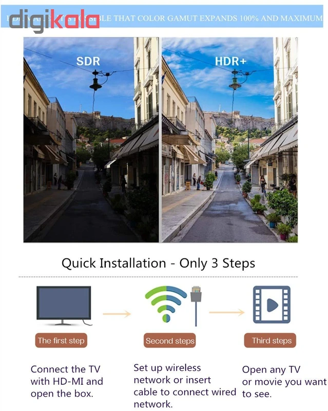 عکس شماره 5 : اندروید باکس کیو پلاس مدل nano classic