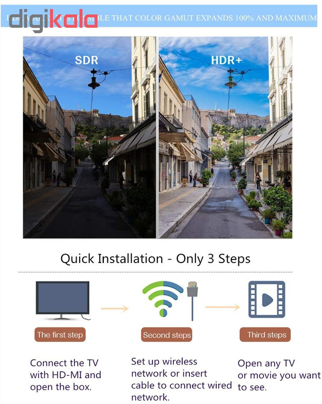 اندروید باکس کیو پلاس مدل Nano CLassic