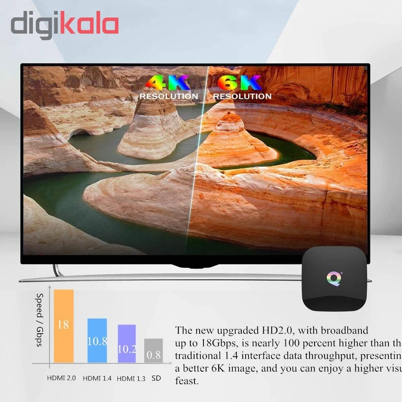 عکس شماره 7 : اندروید باکس کیو پلاس مدل nano classic