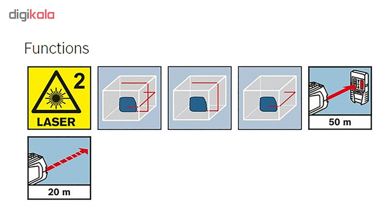 تراز لیزری بوش مدل GLL 2-50 Lbox