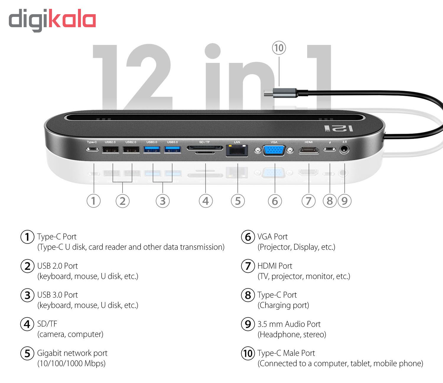 مبدل USB-C  به USB 3.0/Lan/HDMI/Display Port آی سی زد آی مدل DZ-001
