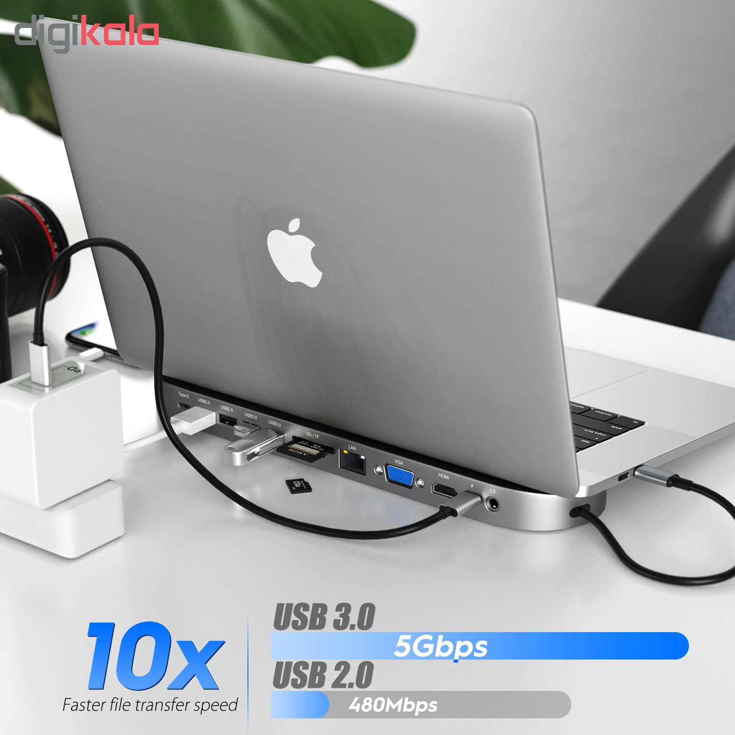 مبدل USB-C  به USB 3.0/Lan/HDMI/Display Port آی سی زد آی مدل DZ-001