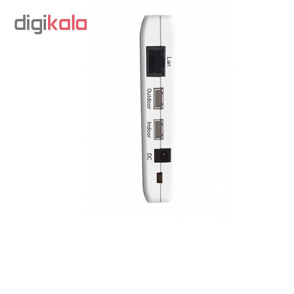 مبدل درب بازکن اسلاینکس مدل XR-30IP مبدل درب بازکن اسلاینکس مدل XR-30IP