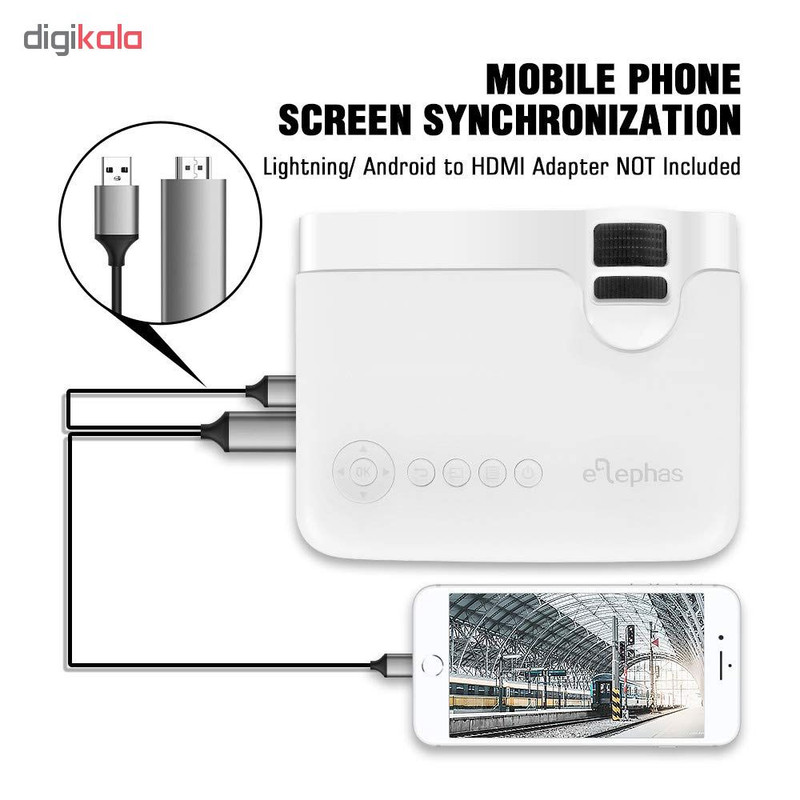 ویدیو پروژکتور الفاس مدل GC333 ویدیو پروژکتور الفاس مدل GC333