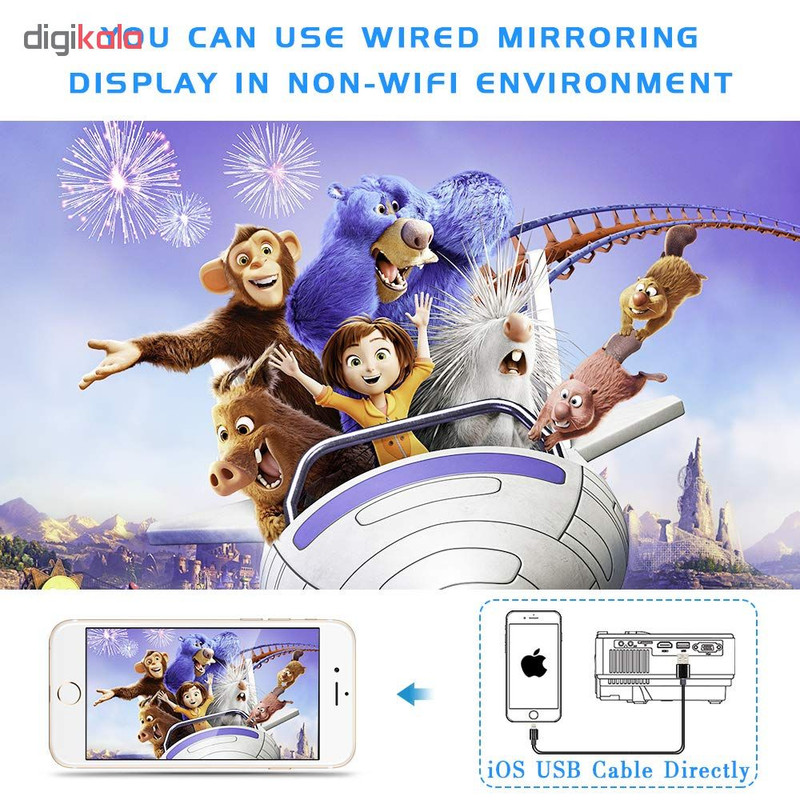 ویدیو پروژکتور جینهو مدل M8-TPA