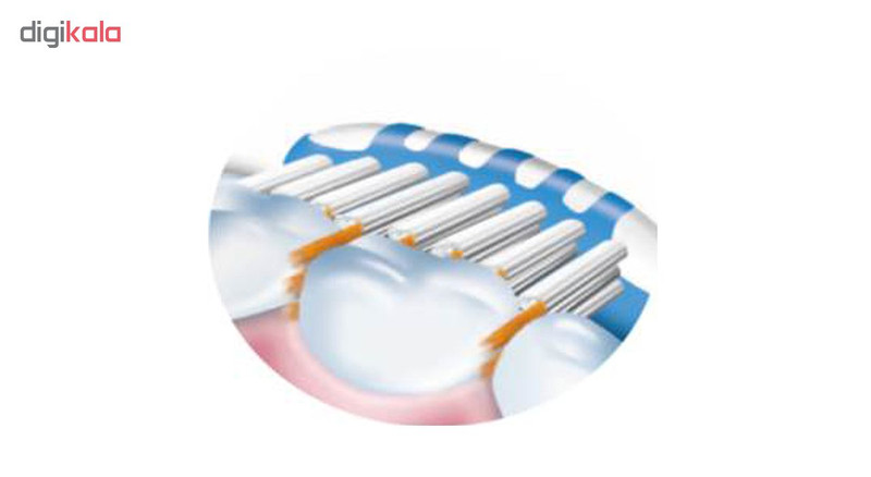مسواک تریزا مدل Pro Interdental با برس نرم به همراه درپوش مسواک تریزا مدل Pro Interdental با برس نرم به همراه درپوش
