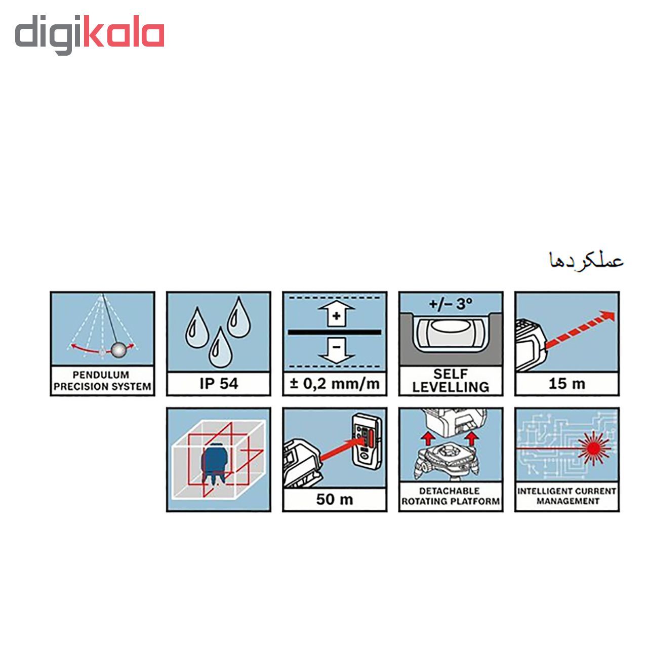 تراز لیزری بوش مدل GLL 5-50 X 