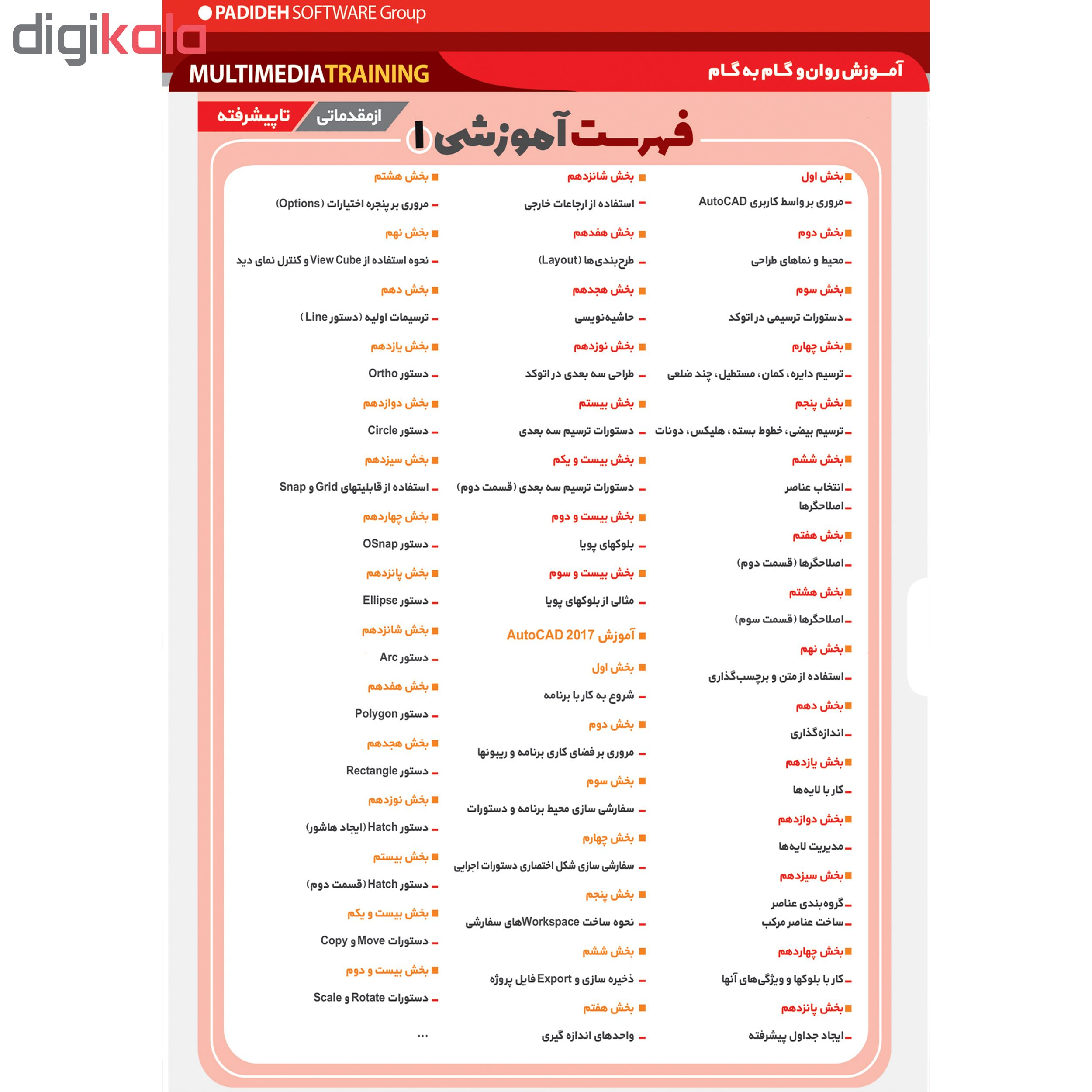 نرم افزار آموزش متره و برآورد نشر پدیده به همراه نرم افزار آموزش AUTOCAD نشر پدیده