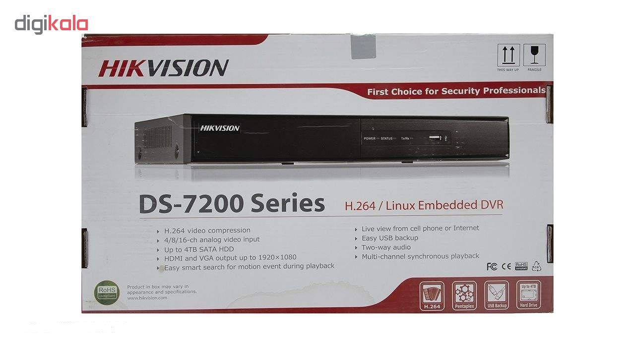 مشخصات قیمت و خرید ضبط کننده ویدیویی هایک ویژن مدل Ds 74hwi Sh دیجی کالا مشخصات قیمت و خرید ضبط کننده ویدیویی هایک ویژن مدل Ds 74hwi Sh دیجی کالا