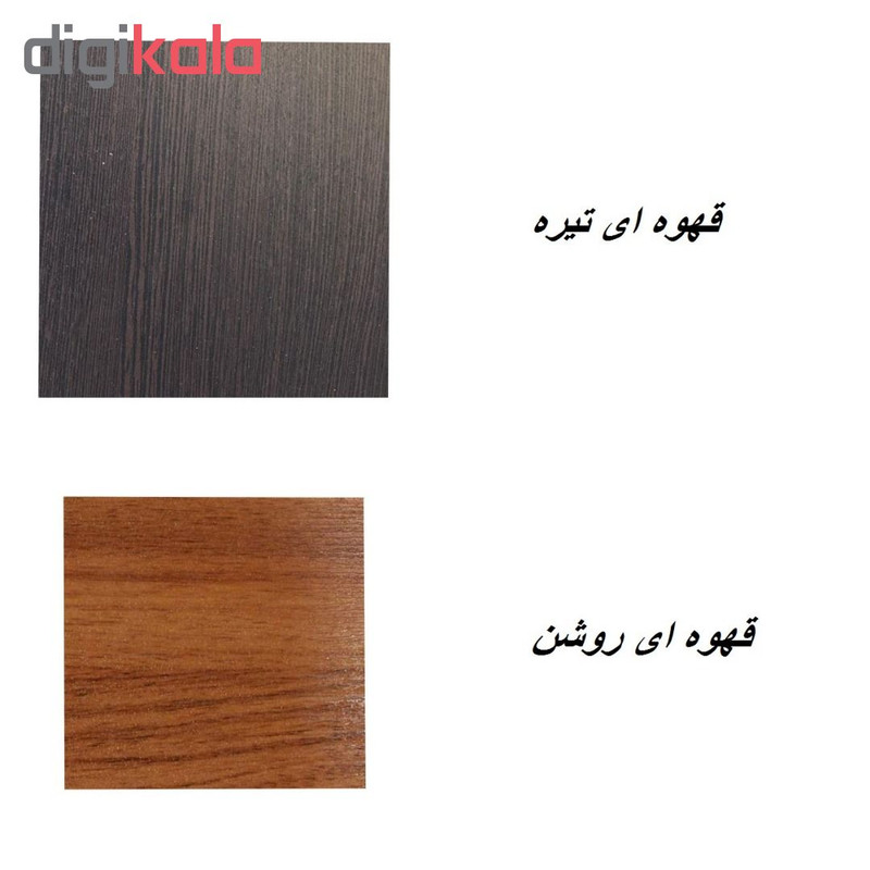 طبقه بندی مدل FH82 مجموعه 2 عددی