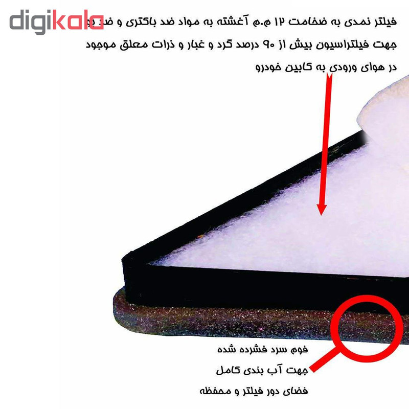 فیلتر کابین خودرو مدل LF206 Plus مناسب برای پژو 206 بسته 2 عددی