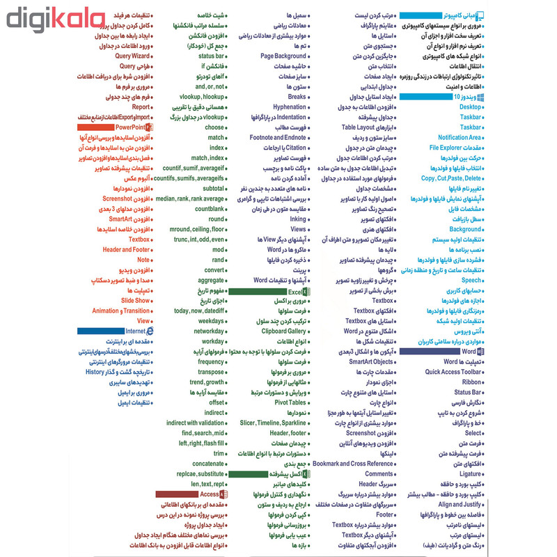 نرم افزار آموزش مهارت هفتگانه کامپیوتر ICDL 2019 نشر پدیا سافت به همراه نرم افزار آموزش ICDL نشر الکترونیک پانا