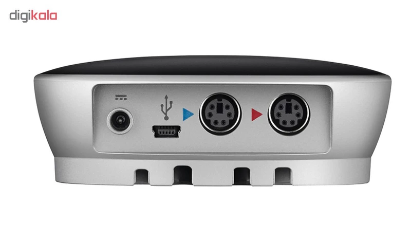 عکس شماره 15 : وب-کم لاجیتک مدل group