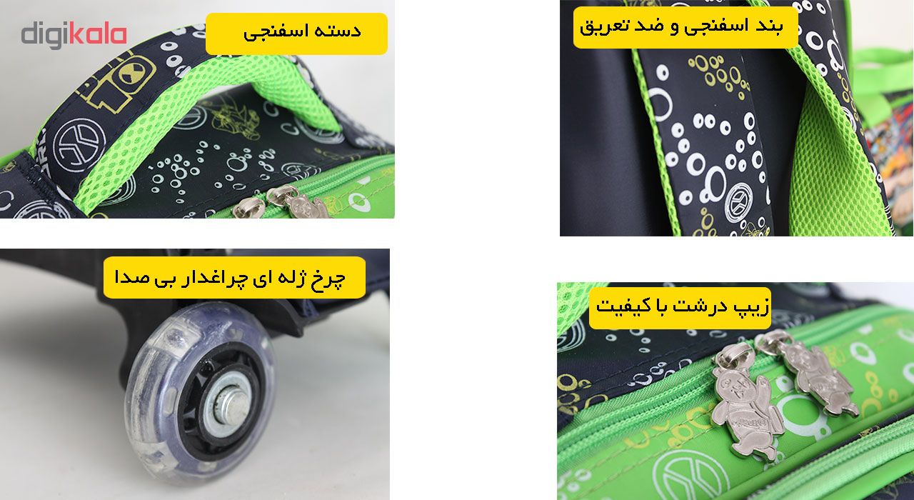 کوله پشتی کد 476-bn به همراه کیف غذا