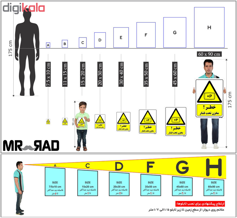 تابلو ایمنی مستر راد طرح خطر مخزن تحت فشار کد THY033