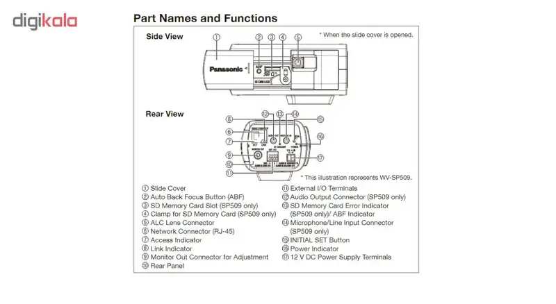 دوربین مداربسته تحت شبکه پاناسونیک مدل WV-SP508