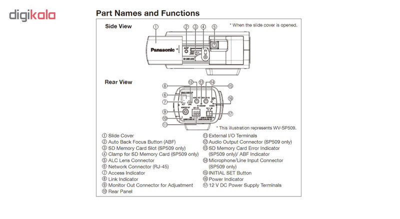 دوربین مداربسته تحت شبکه پاناسونیک مدل WV-SP508