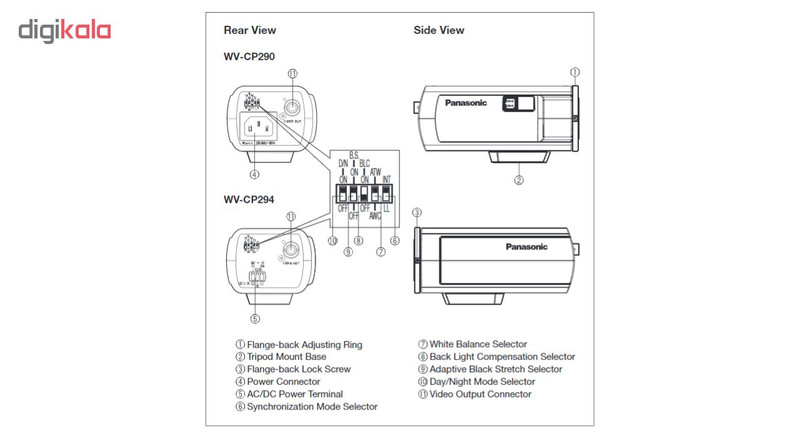 دوربین مداربسته آنالوگ پاناسونیک مدل WV-CP290