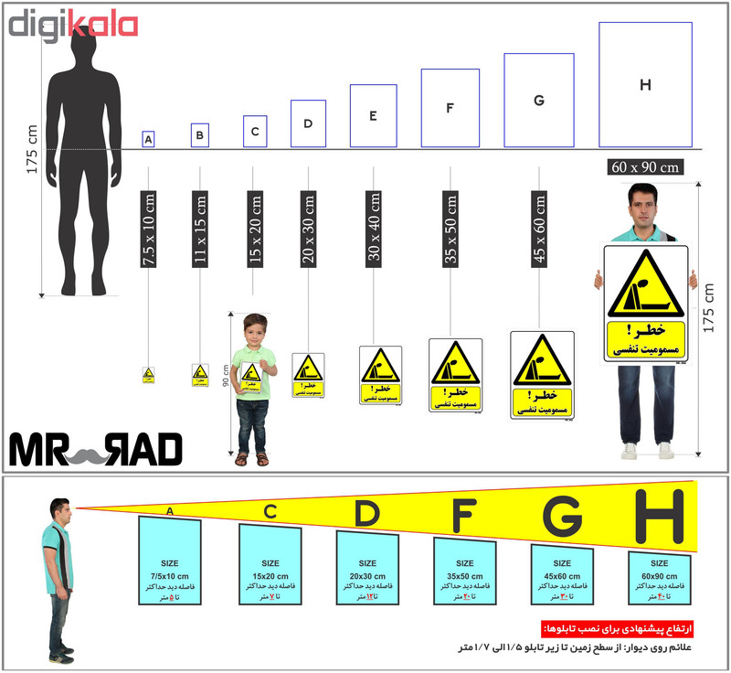 تابلو ایمنی مستر راد طرح خطر مسمومیت تنفسی کد THY038