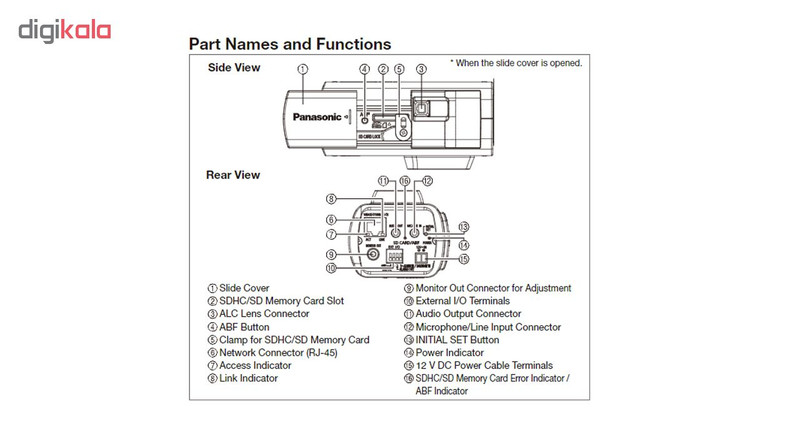 دوربین مداربسته تحت شبکه پاناسونیک مدل WV-SP306E