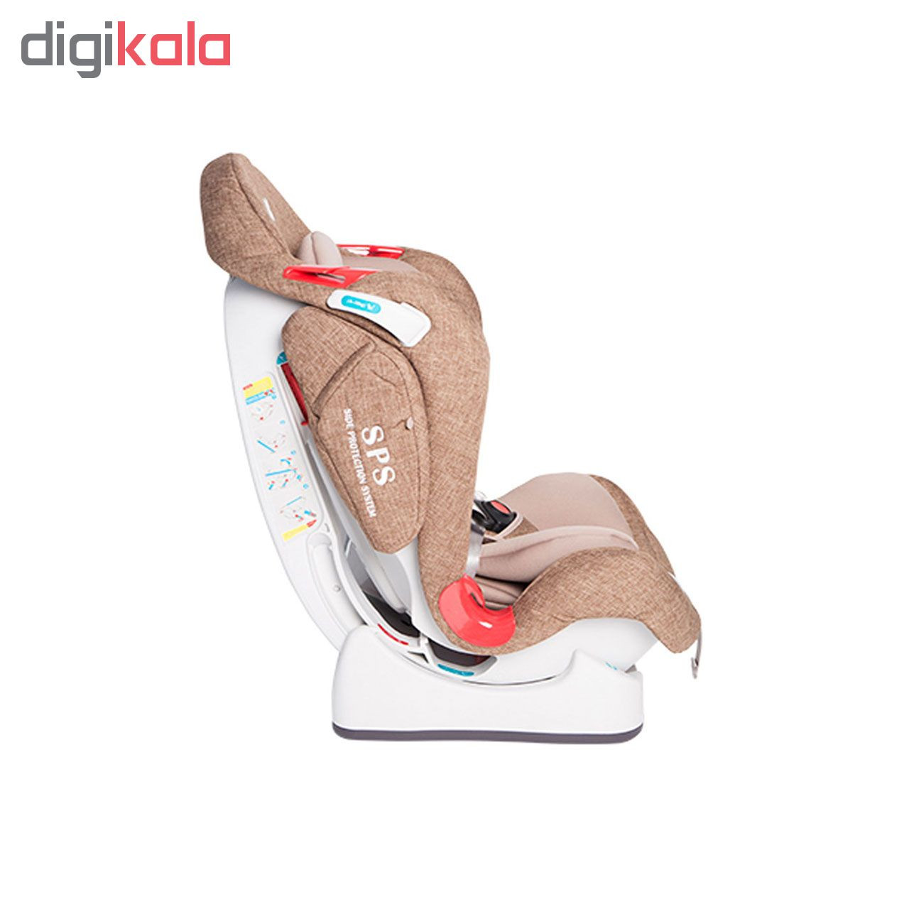 صندلی خودرو کودک برند کیکابو مدل oright
