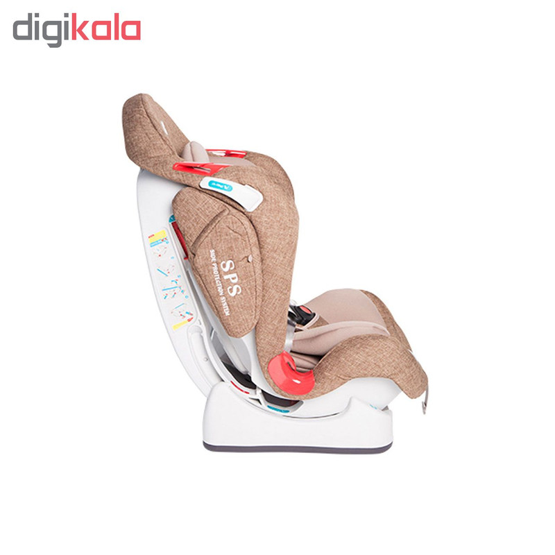 صندلی خودرو کودک برند کیکابو مدل oright