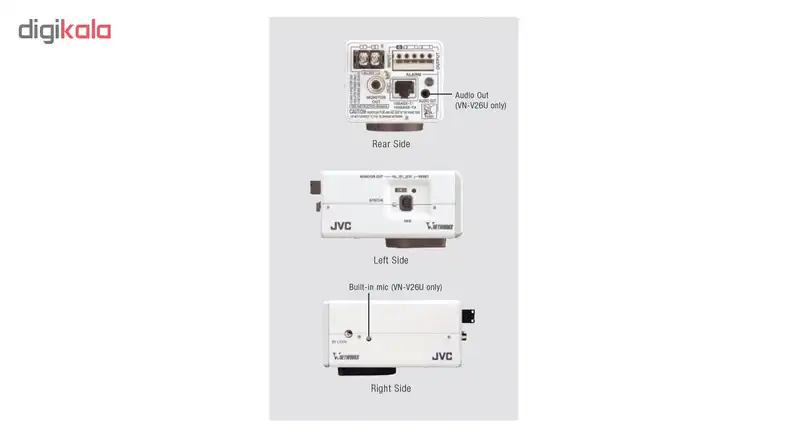 دوربین تحت شبکه جی وی سی مدل VN-V26U