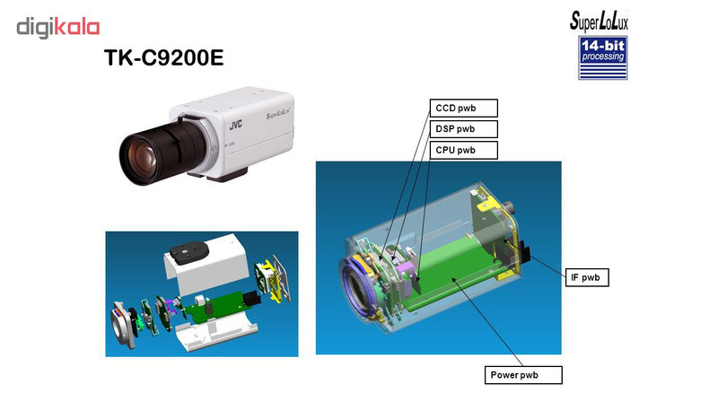 دوربین مداربسته آنالوگ جی وی سی مدل TK-C9200E