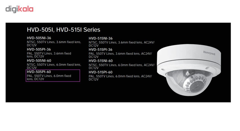 دوربین مداربسته هانیول مدل HVD-515PI-60