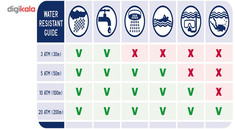 ساعت مچی عقربه ای مردانه اسکمی مدل S1025/Black