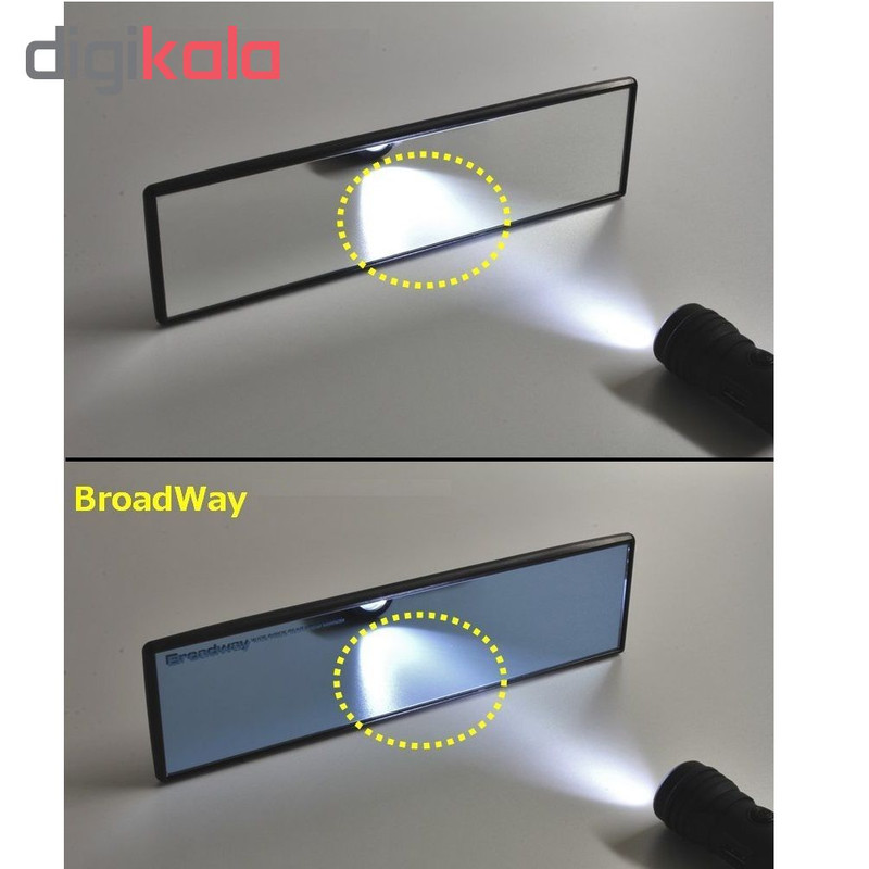 آینه نقطه کور خودرو مدل BW
