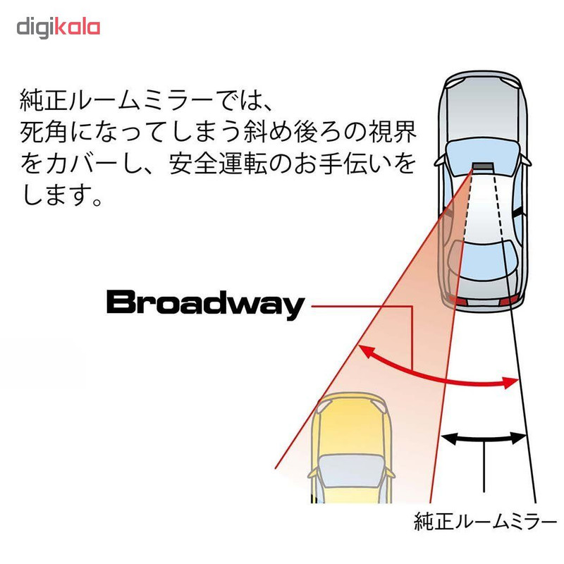 آینه نقطه کور خودرو مدل BW