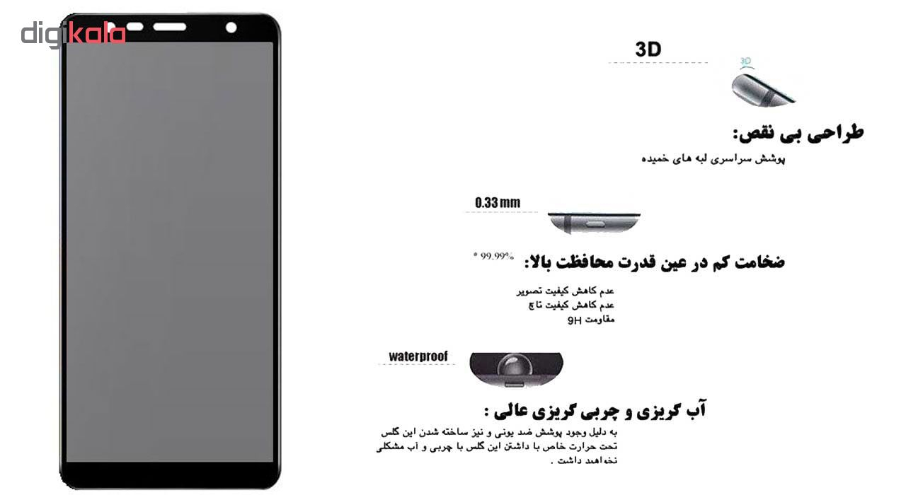 محافظ صفحه نمایش حریم شخصی کینگ کونگ مدل PRVC مناسب برای گوشی موبایل سامسونگ Galaxy J6 Plus