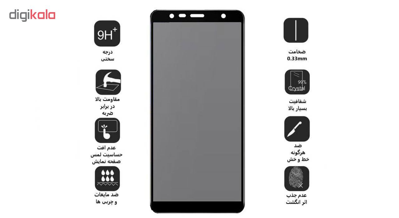 محافظ صفحه نمایش حریم شخصی کینگ کونگ مدل PRVC مناسب برای گوشی موبایل سامسونگ Galaxy J6 Plus