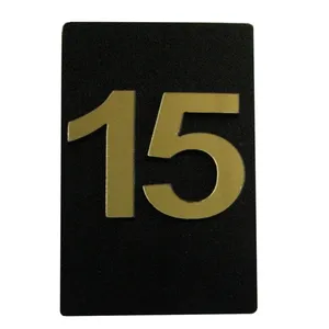 تابلو نشانگر طرح عدد 15 کد H0019
