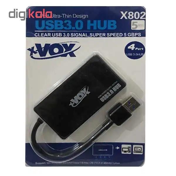هاب 4پورت USB 3.0 ایکس ووکس مدل X802