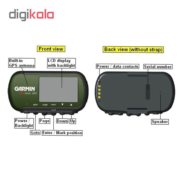 Garmin 2024 foretrex 201