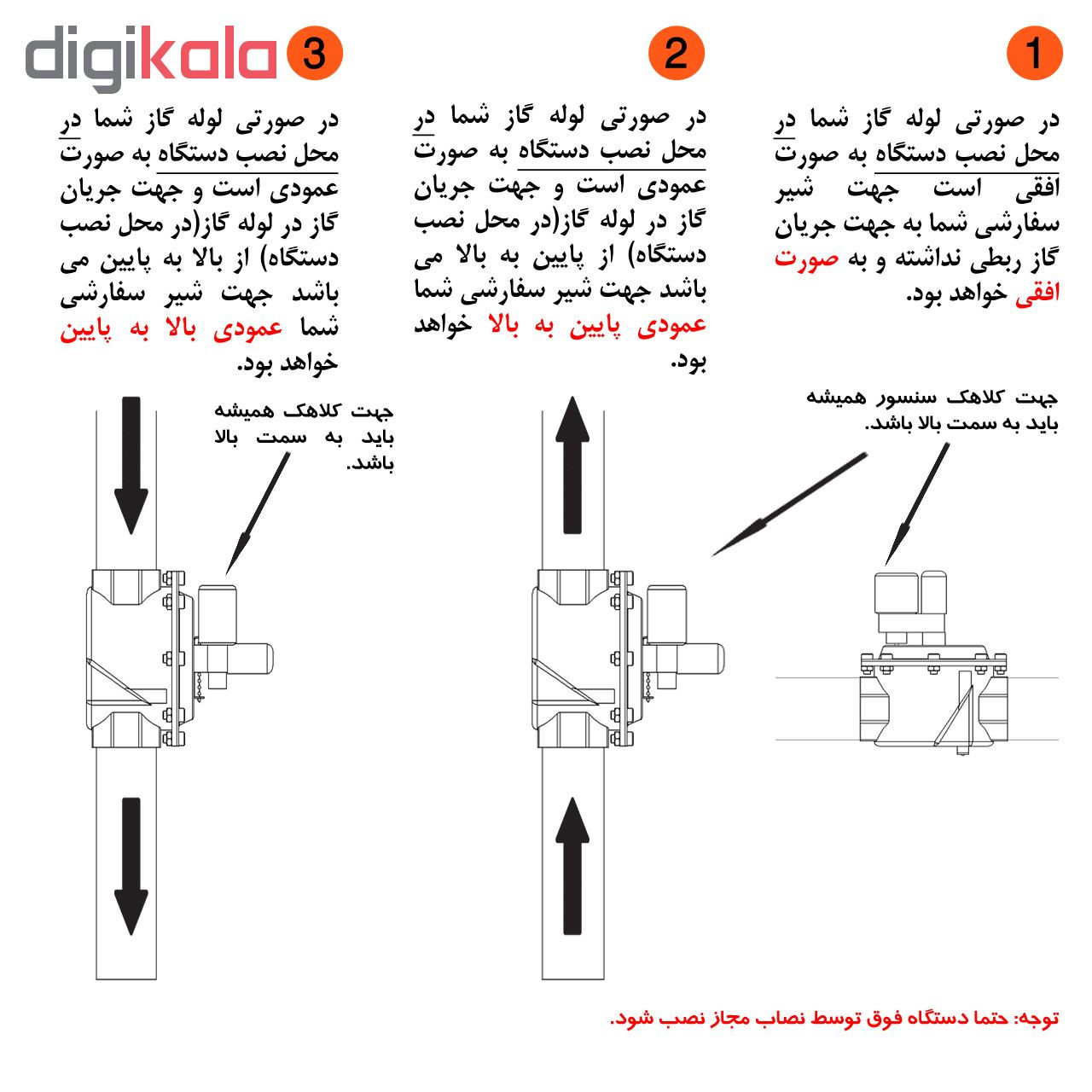 دستگاه قطع کن اتوماتیک جریان گاز طنین توسعه پارس مدل H11/2E2P
